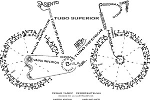 la bicicleta